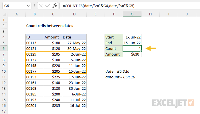 Count Cells Between Dates Excel Formula Exceljet 8940